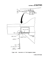 Preview for 221 page of Bell OH-58 C Technical Manual