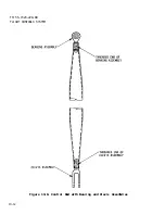 Preview for 244 page of Bell OH-58 C Technical Manual