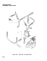 Preview for 258 page of Bell OH-58 C Technical Manual