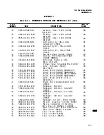 Preview for 271 page of Bell OH-58 C Technical Manual