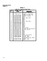 Preview for 274 page of Bell OH-58 C Technical Manual