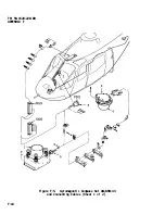 Preview for 296 page of Bell OH-58 C Technical Manual