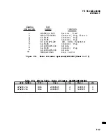 Preview for 303 page of Bell OH-58 C Technical Manual