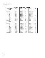 Preview for 308 page of Bell OH-58 C Technical Manual