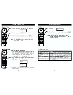 Preview for 11 page of Bell Sonecor BE-3850 Installation And Operating Manual