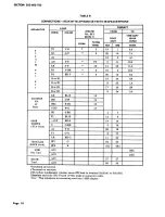 Preview for 10 page of Bell TOUCH-A-MATIC 872A1M Manual