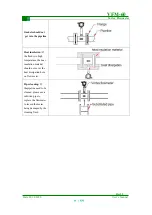 Предварительный просмотр 9 страницы Bell VFM60 Series User Introduction Manual