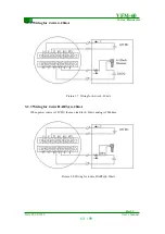 Предварительный просмотр 13 страницы Bell VFM60 Series User Introduction Manual