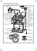 Предварительный просмотр 21 страницы Bella 14405 Instruction Manual