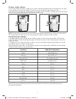 Предварительный просмотр 10 страницы Bella 14467 Instruction Manual