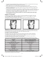 Предварительный просмотр 24 страницы Bella 14467 Instruction Manual