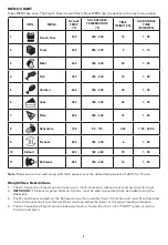 Предварительный просмотр 9 страницы Bella 14754 Instruction Manual