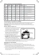 Preview for 25 page of Bella 2.9QT User Manual