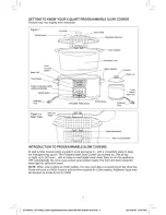 Preview for 6 page of Bella 6 QT. Programmable Slow Cooker with Bonus Dipper Instruction Manual & Recipe Manual