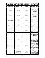 Preview for 12 page of Bella Griddle Instruction Manual