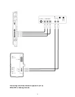 Preview for 15 page of BELLAGIO LT 2033 User Manual