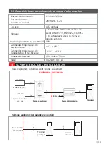 Preview for 38 page of Bellcome 2 smart User Manual