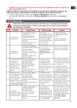 Preview for 45 page of Bellcome 2 smart User Manual