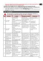 Preview for 77 page of Bellcome 2 smart User Manual