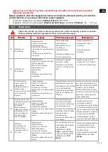 Preview for 93 page of Bellcome 2 smart User Manual