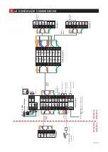 Preview for 44 page of Bellcome advanced 2 families User Manual