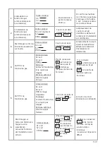 Preview for 48 page of Bellcome advanced 2 families User Manual