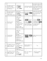 Preview for 27 page of Bellcome KIT Audio 3 families User Manual