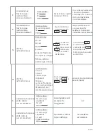 Preview for 42 page of Bellcome KIT Audio 3 families User Manual