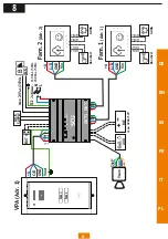 Предварительный просмотр 17 страницы Bellcome Touch Line Advanced Series User Manual