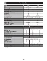 Preview for 120 page of Belle Group 20-110D Operator'S Manual