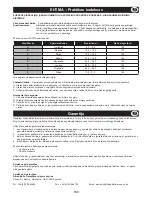 Preview for 133 page of Belle Group 20-110D Operator'S Manual