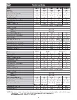 Preview for 6 page of Belle Group BHB Breakers Operator'S Manual