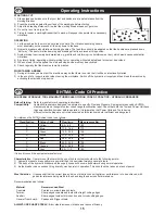 Preview for 15 page of Belle Group BHB Breakers Operator'S Manual