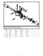 Preview for 18 page of Belle Group BHB Breakers Operator'S Manual