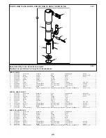 Preview for 28 page of Belle Group BHB Breakers Operator'S Manual