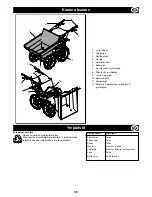 Preview for 95 page of Belle Group BMD 300 Operator'S Manual