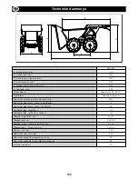 Preview for 136 page of Belle Group BMD 300 Operator'S Manual