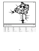 Preview for 182 page of Belle Group BMD 300 Operator'S Manual