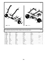 Preview for 190 page of Belle Group BMD 300 Operator'S Manual