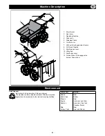 Preview for 4 page of Belle Group BMD 3000 Operator'S Manual