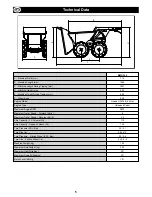 Preview for 5 page of Belle Group BMD 3000 Operator'S Manual