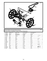 Preview for 16 page of Belle Group BMD 3000 Operator'S Manual