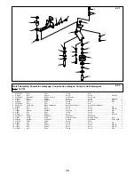 Preview for 18 page of Belle Group BMD 3000 Operator'S Manual