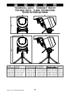 Preview for 34 page of Belle Group EASYMIX 150 Operator'S Manual