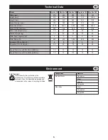 Preview for 5 page of Belle Group Magiktile 180 Operator'S Manual