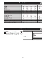 Preview for 13 page of Belle Group Magiktile 180 Operator'S Manual