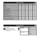 Preview for 29 page of Belle Group Magiktile 180 Operator'S Manual