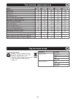 Preview for 37 page of Belle Group Magiktile 180 Operator'S Manual