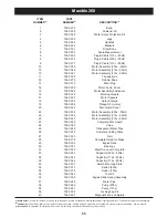 Preview for 53 page of Belle Group Magiktile 180 Operator'S Manual