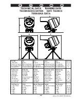 Preview for 43 page of Belle Group MINIMIX 130 Operator'S Manual